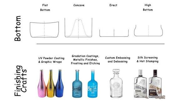 1000ml Brandy Glass Bottle